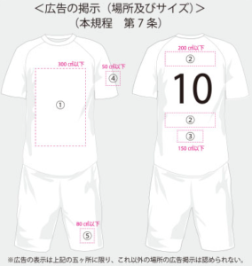 サッカーのユニフォームを作る際に守るべき規定とは オリジナルユニフォーム 昇華プリント専門 サッカーのユニフォームを作る際に守るべき規定とは オリジナルユニフォーム 昇華プリント専門